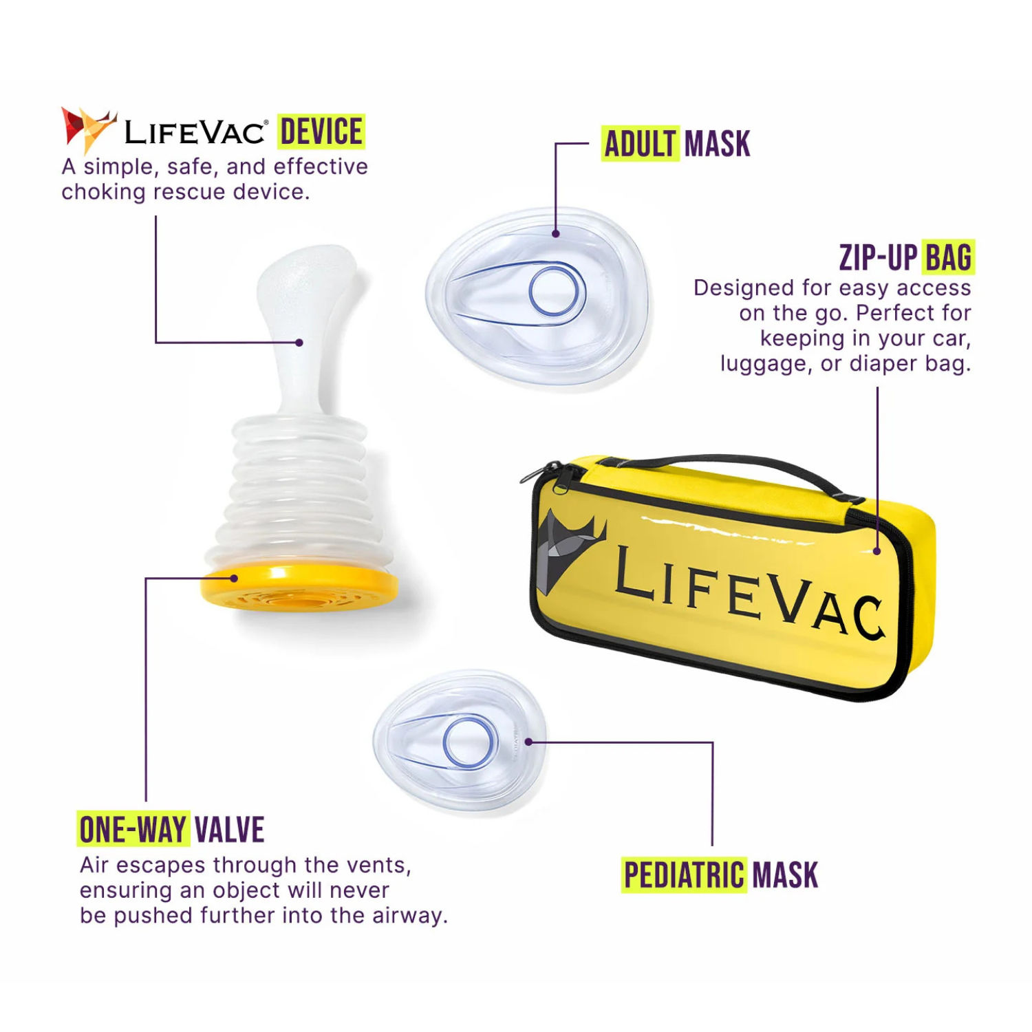 LifeVac Anti-Choking Device